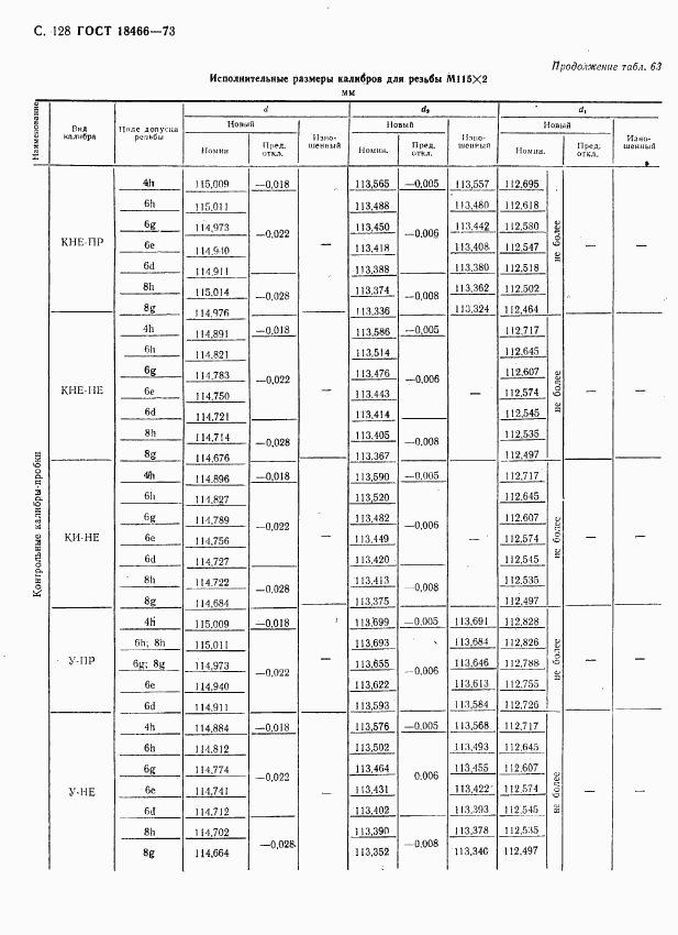 ГОСТ 18466-73, страница 134