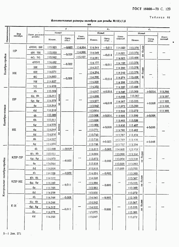 ГОСТ 18466-73, страница 135