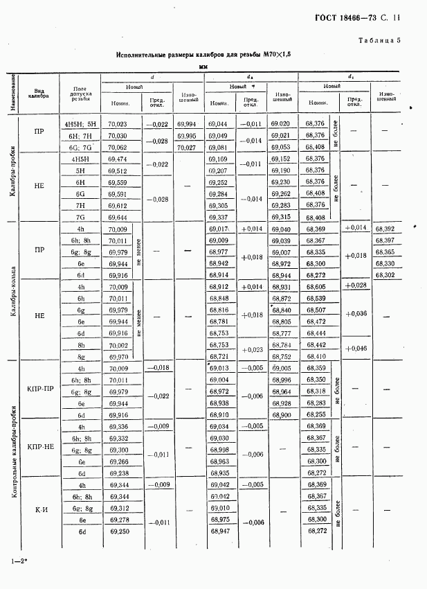 ГОСТ 18466-73, страница 17