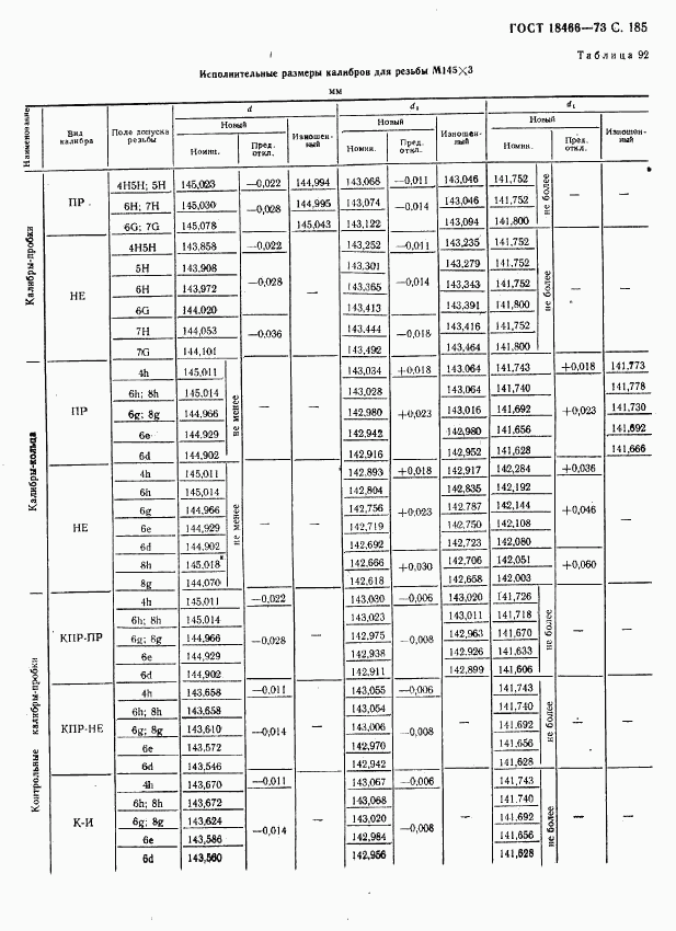 ГОСТ 18466-73, страница 191