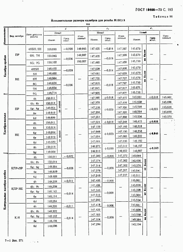 ГОСТ 18466-73, страница 199