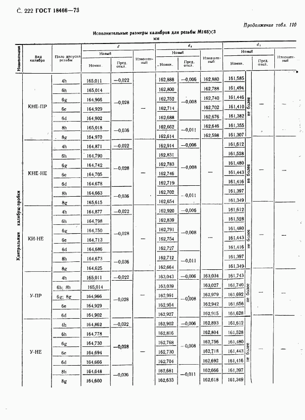 ГОСТ 18466-73, страница 228