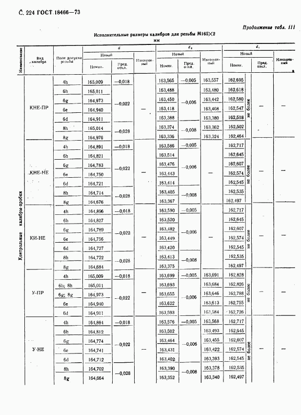 ГОСТ 18466-73, страница 230
