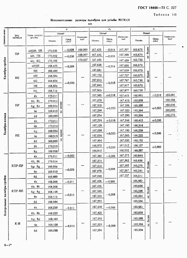 ГОСТ 18466-73, страница 233
