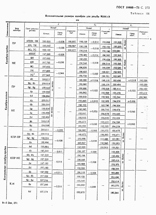 ГОСТ 18466-73, страница 279