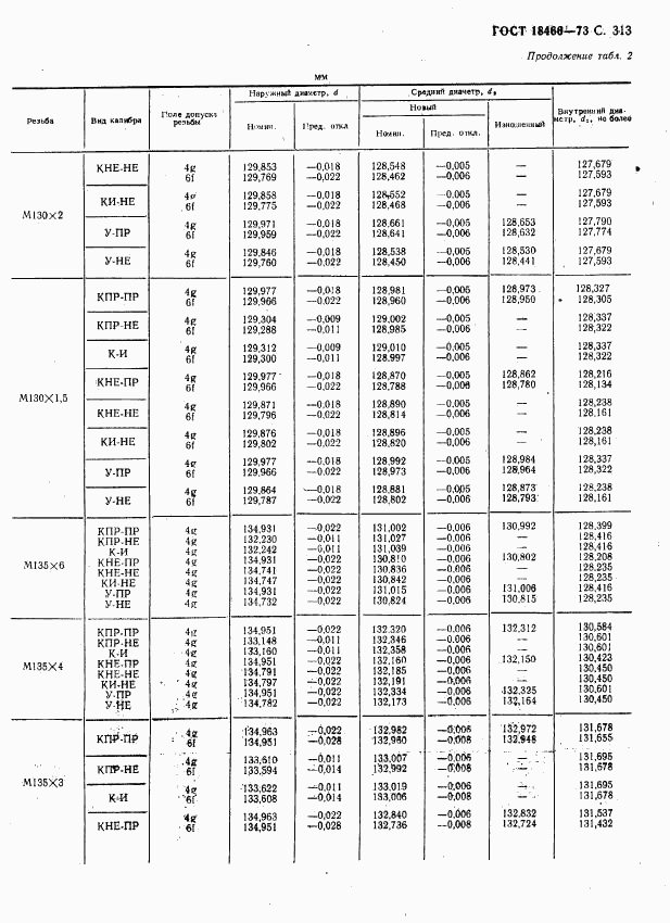 ГОСТ 18466-73, страница 319