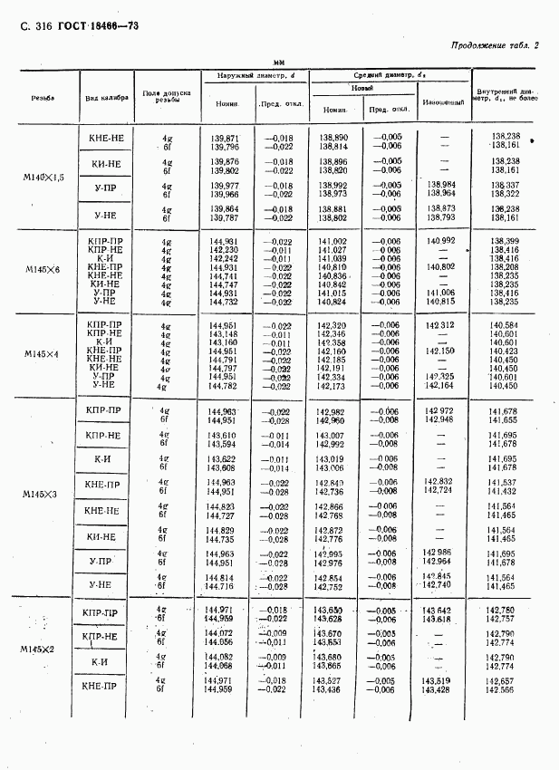 ГОСТ 18466-73, страница 322