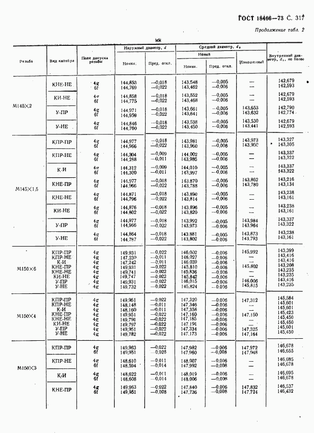 ГОСТ 18466-73, страница 323