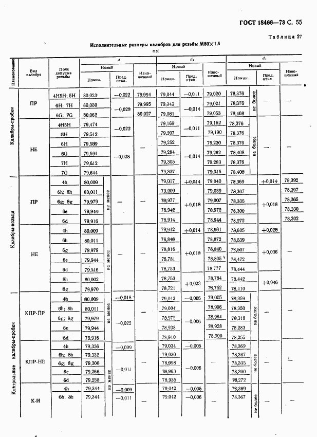 ГОСТ 18466-73, страница 61