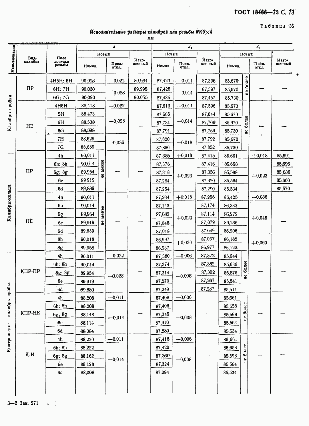 ГОСТ 18466-73, страница 79
