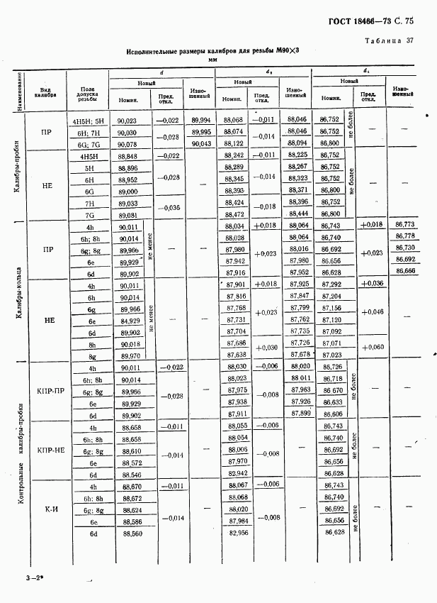 ГОСТ 18466-73, страница 81