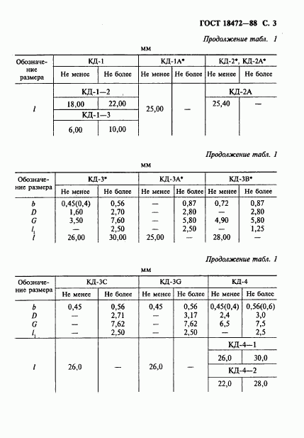 ГОСТ 18472-88, страница 4