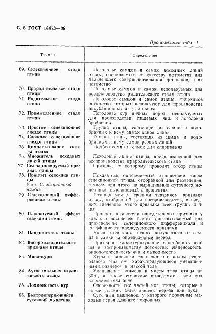 ГОСТ 18473-88, страница 7