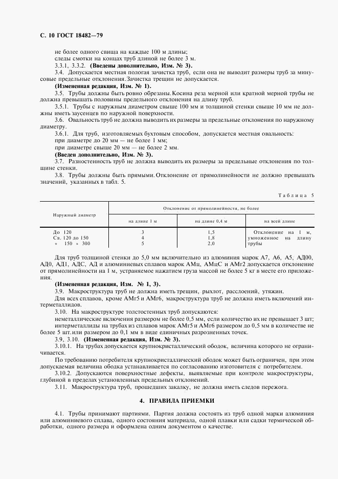ГОСТ 18482-79, страница 12