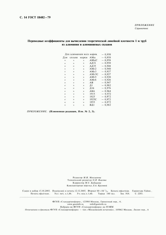 ГОСТ 18482-79, страница 16