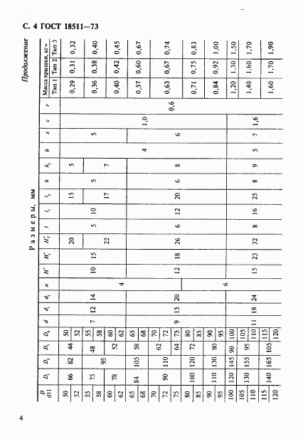 ГОСТ 18511-73, страница 5