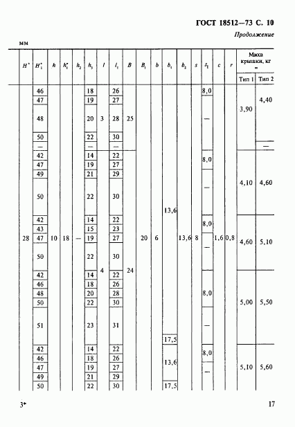 ГОСТ 18512-73, страница 10