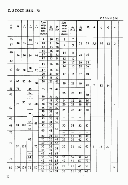 ГОСТ 18512-73, страница 3