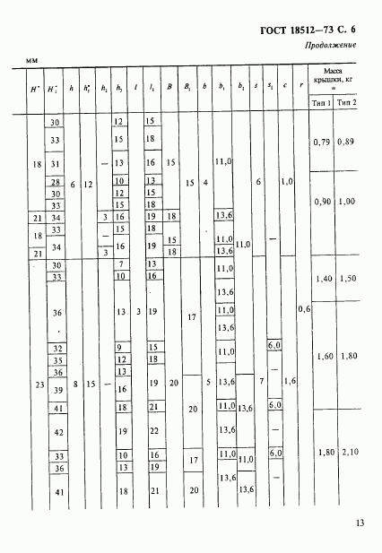 ГОСТ 18512-73, страница 6