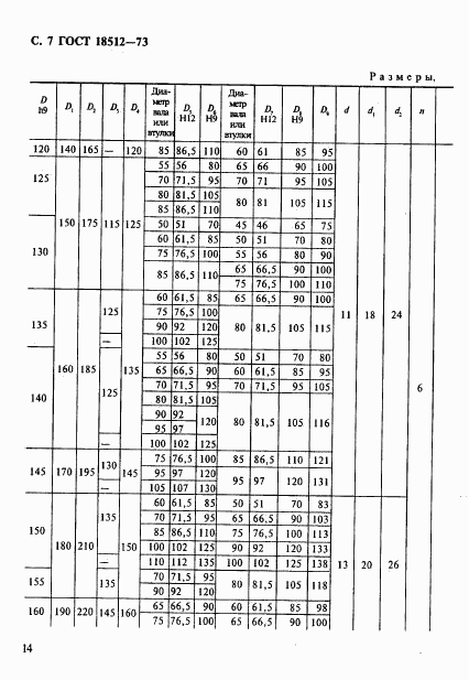 ГОСТ 18512-73, страница 7