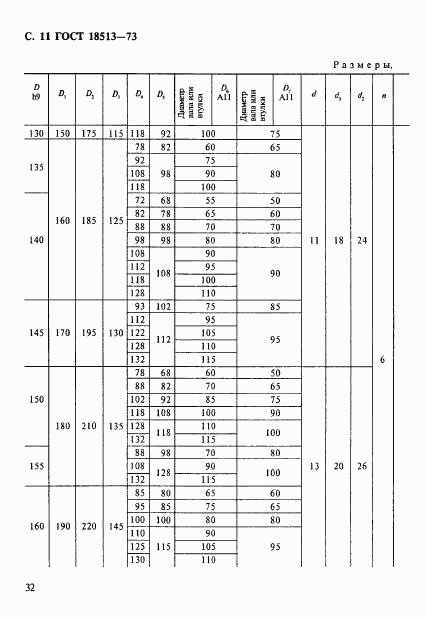 ГОСТ 18513-73, страница 11