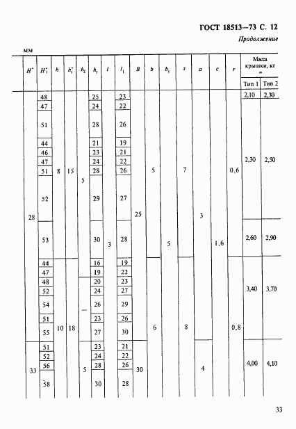 ГОСТ 18513-73, страница 12