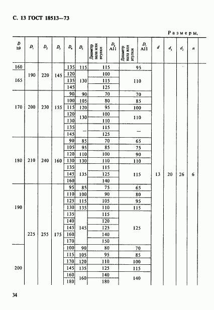 ГОСТ 18513-73, страница 13