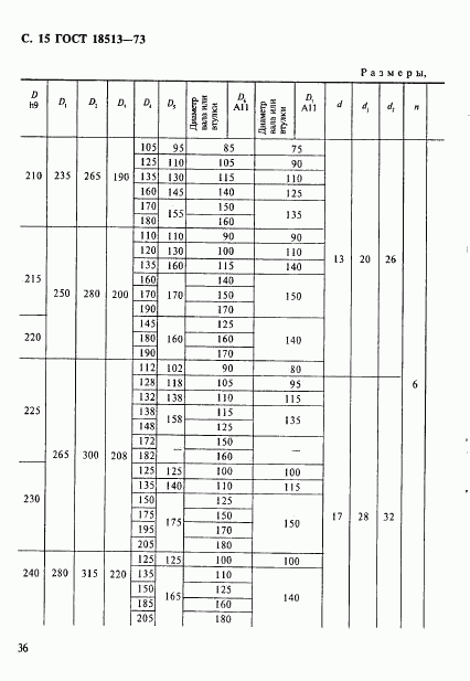 ГОСТ 18513-73, страница 15