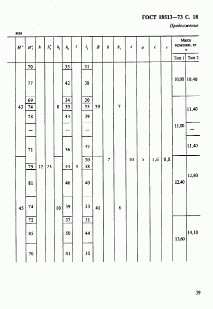 ГОСТ 18513-73, страница 18