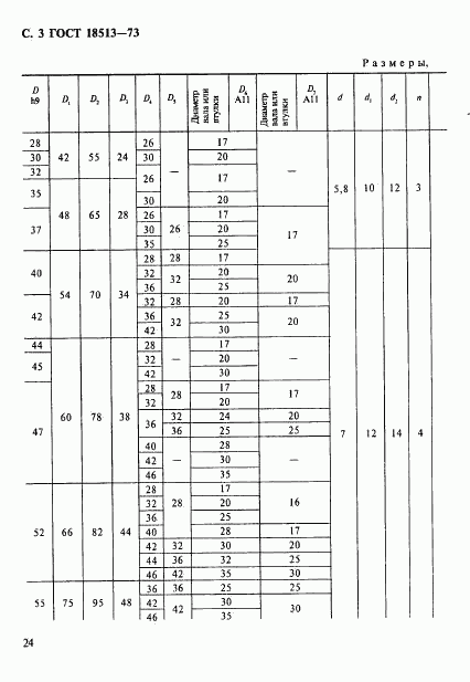 ГОСТ 18513-73, страница 3