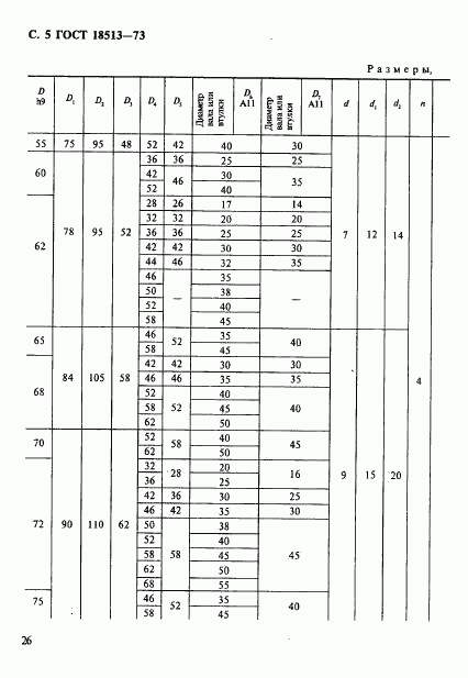 ГОСТ 18513-73, страница 5
