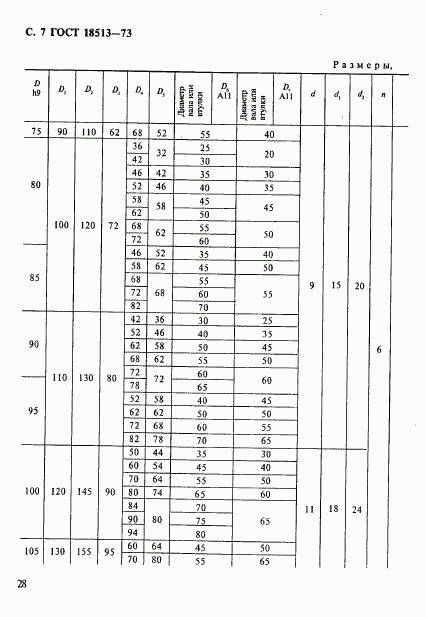 ГОСТ 18513-73, страница 7