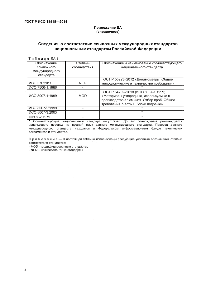 ГОСТ Р ИСО  18515-2014, страница 8