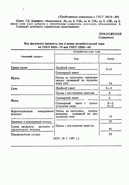 ГОСТ 18518-80, страница 15