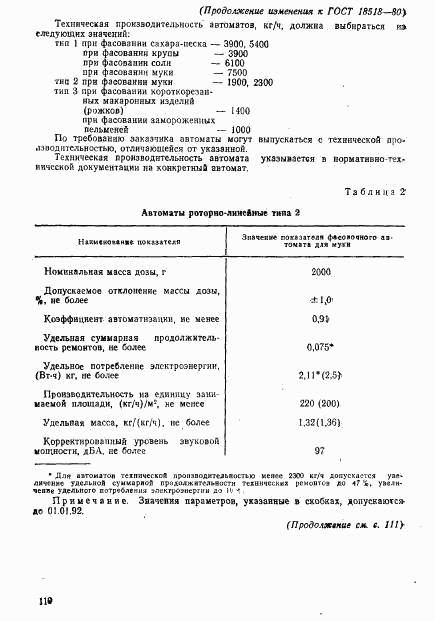 ГОСТ 18518-80, страница 19