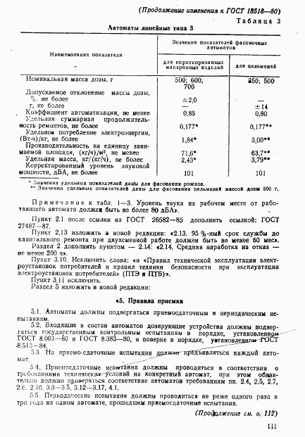 ГОСТ 18518-80, страница 20