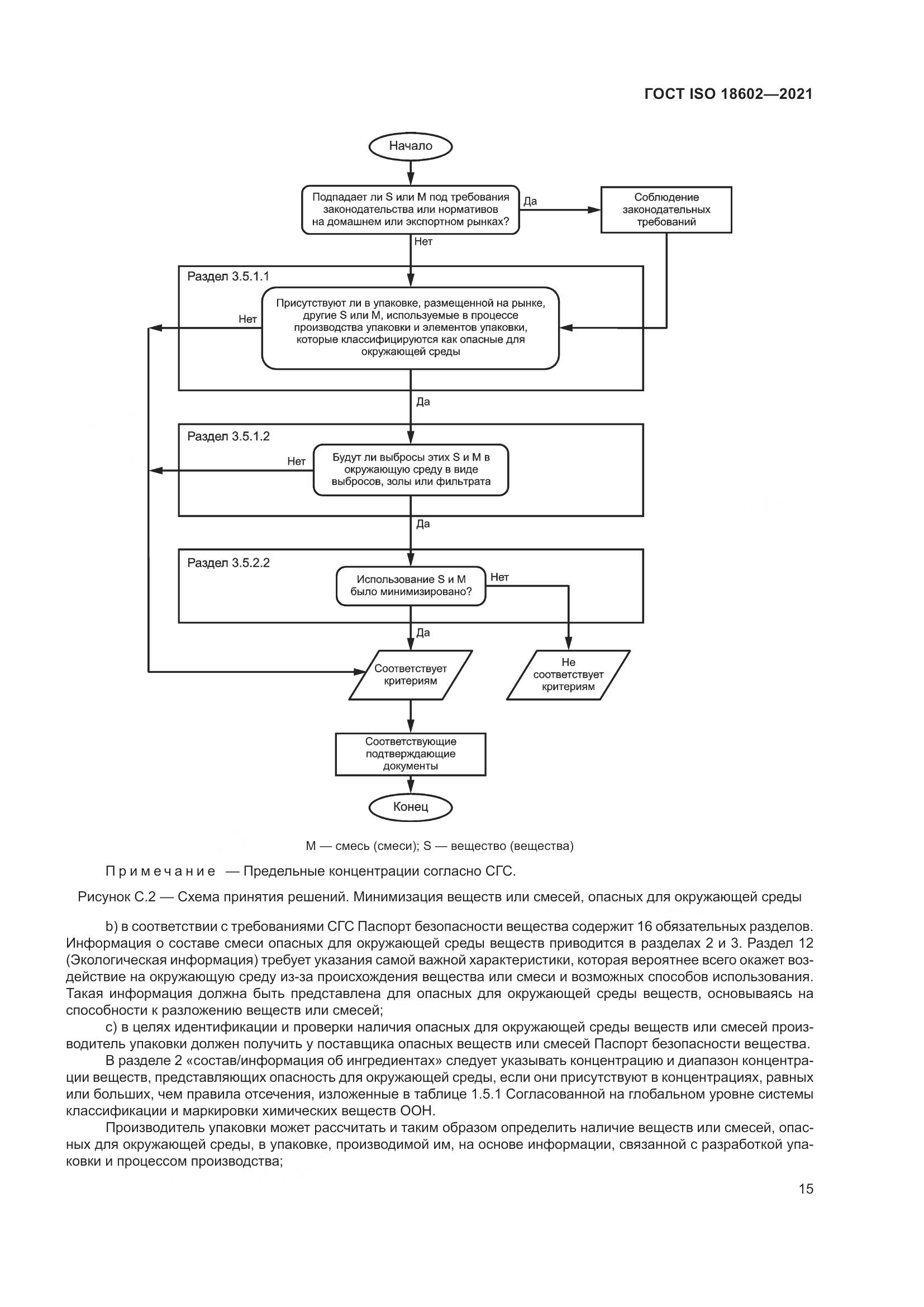 ГОСТ ISO  18602-2021, страница 23