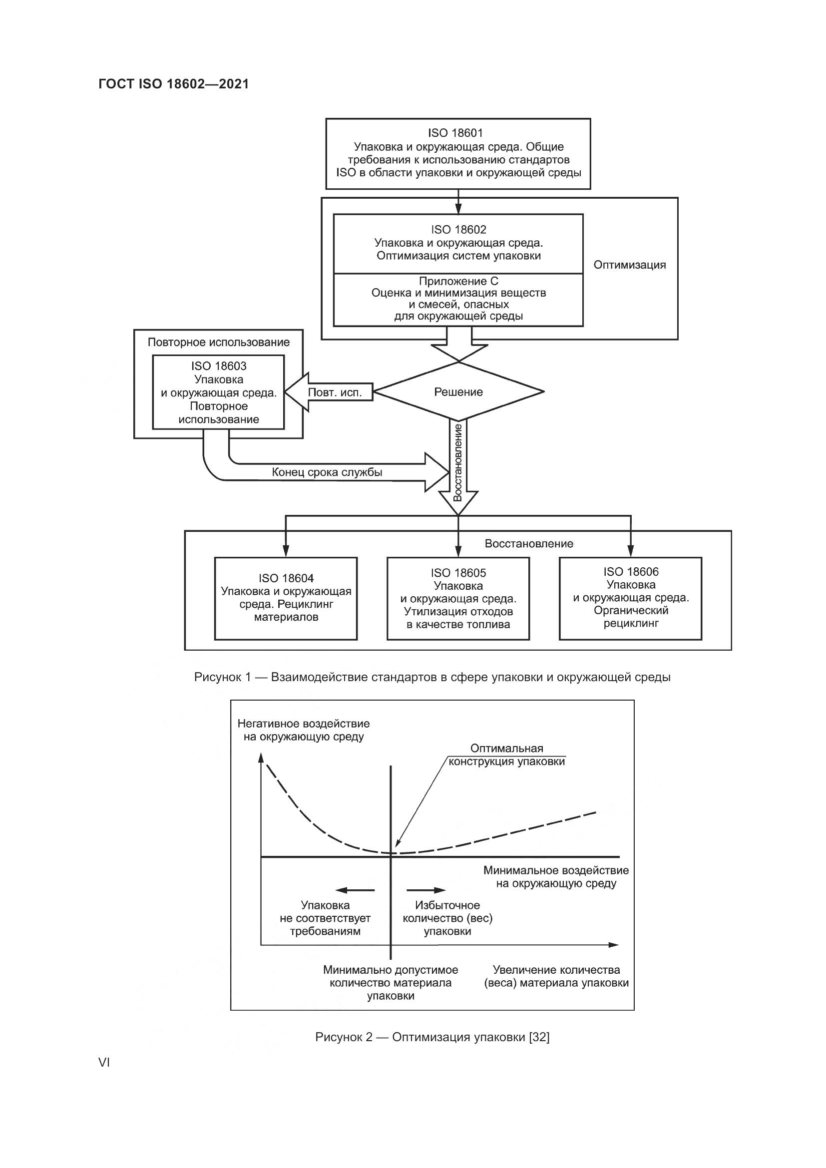 ГОСТ ISO  18602-2021, страница 6