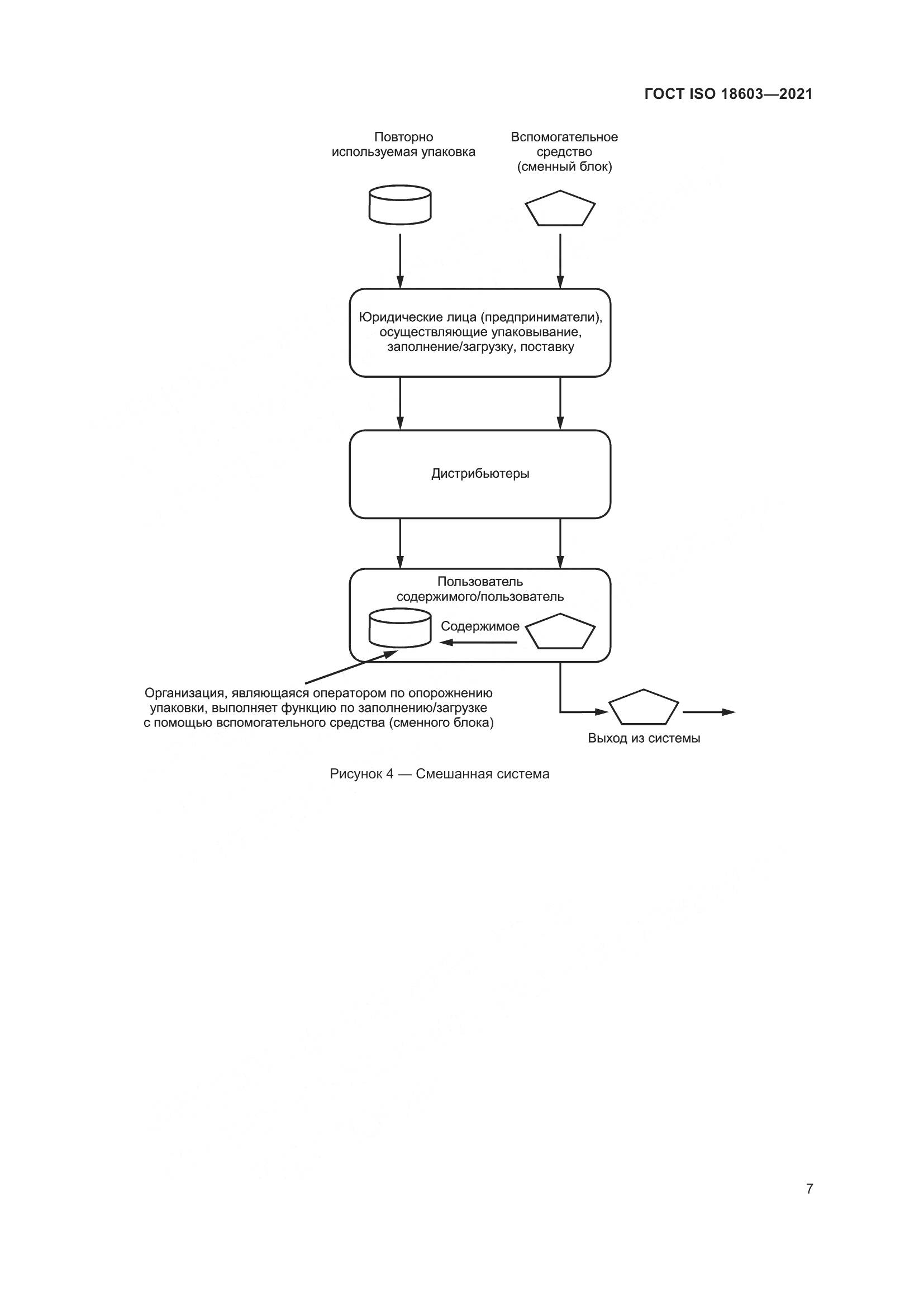 ГОСТ ISO  18603-2021, страница 14