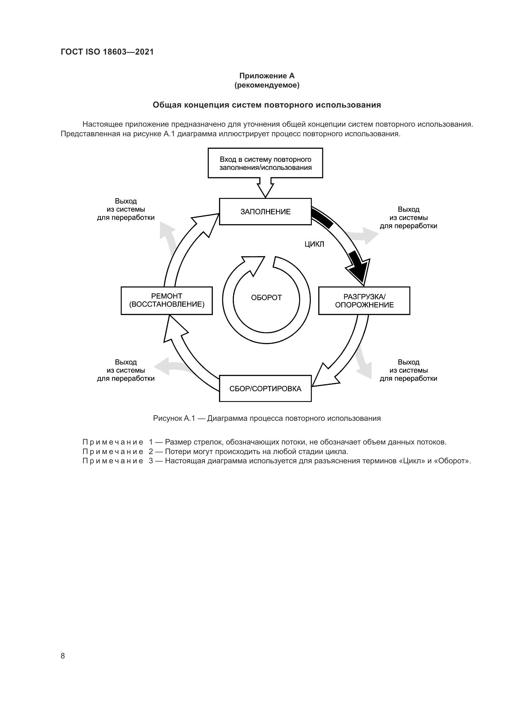 ГОСТ ISO  18603-2021, страница 15