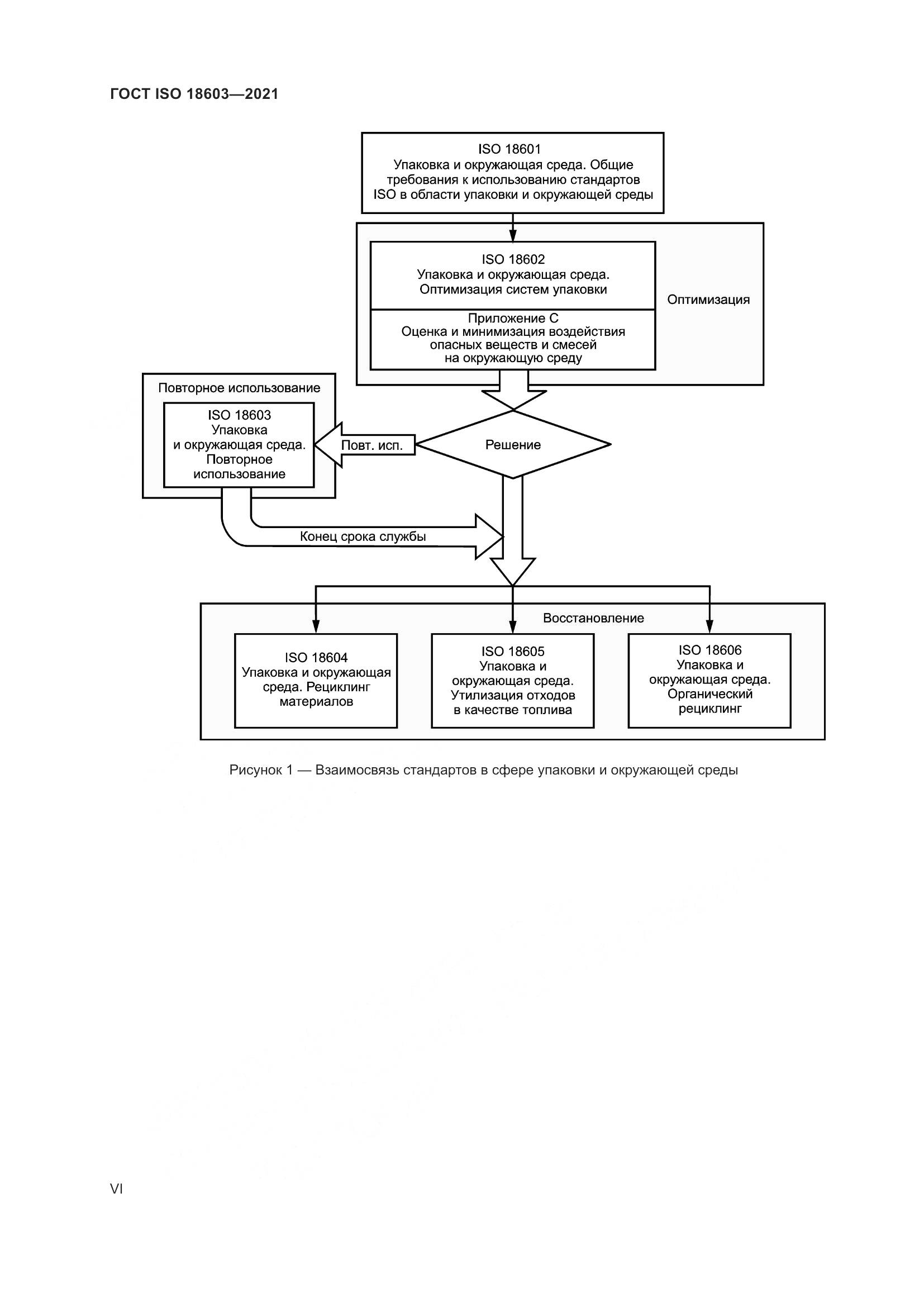 ГОСТ ISO  18603-2021, страница 6