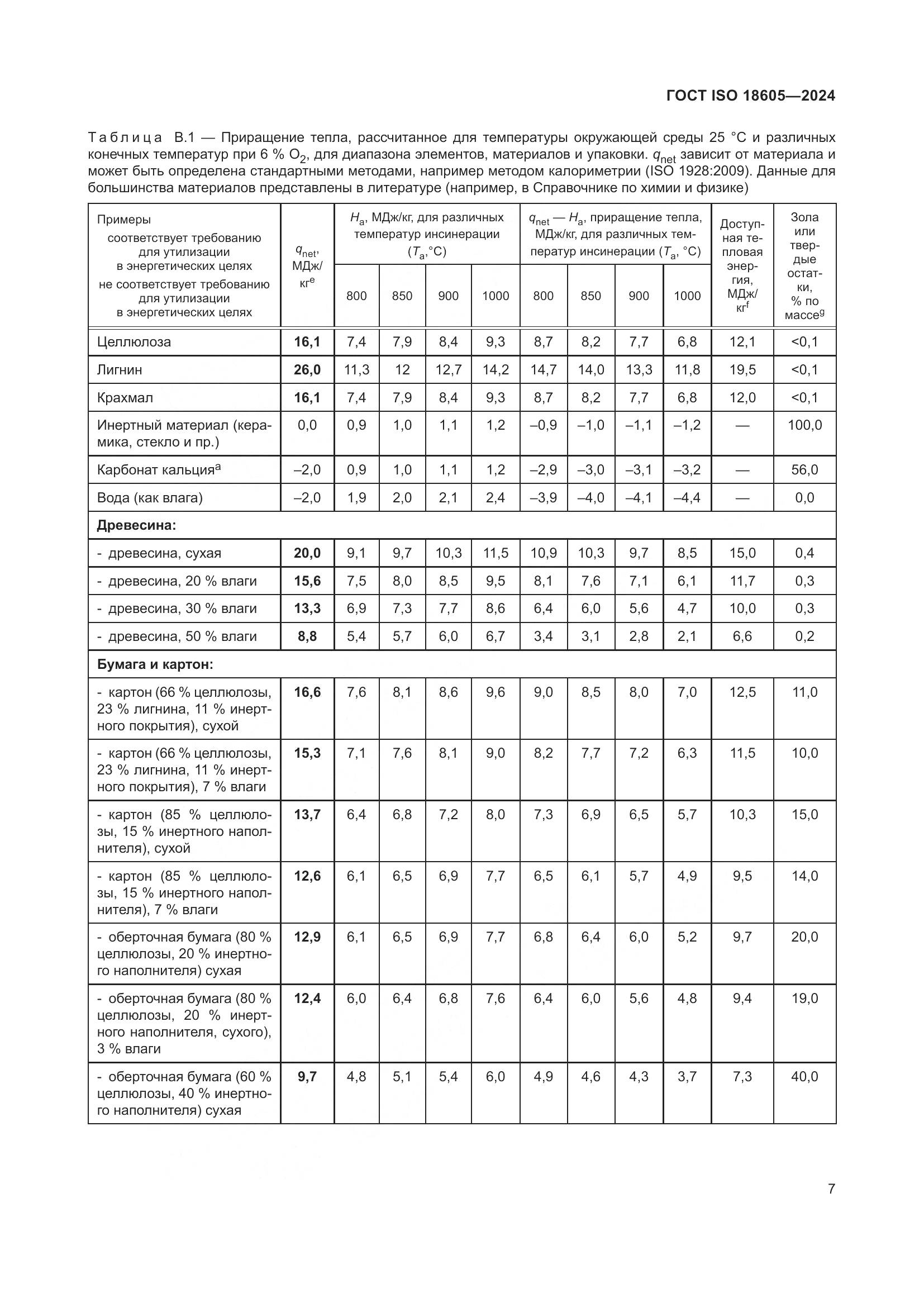 ГОСТ ISO 18605-2024, страница 14