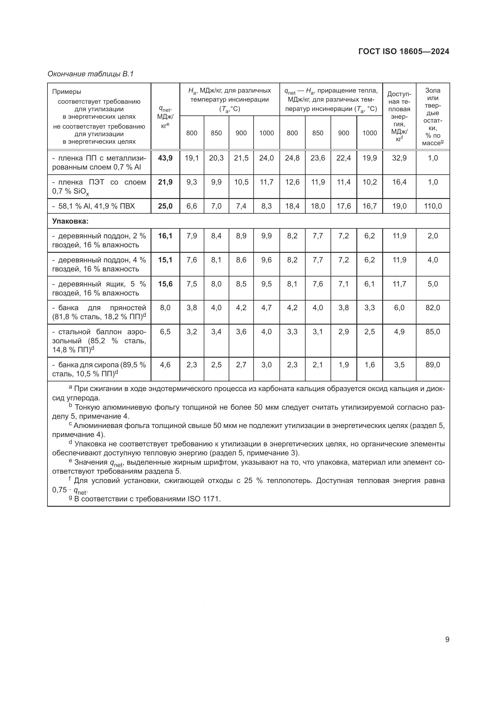 ГОСТ ISO 18605-2024, страница 16