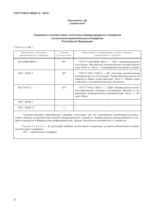 ГОСТ Р ИСО 18629-12-2010, страница 36