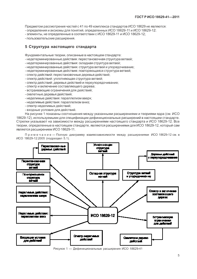 ГОСТ Р ИСО 18629-41-2011, страница 11