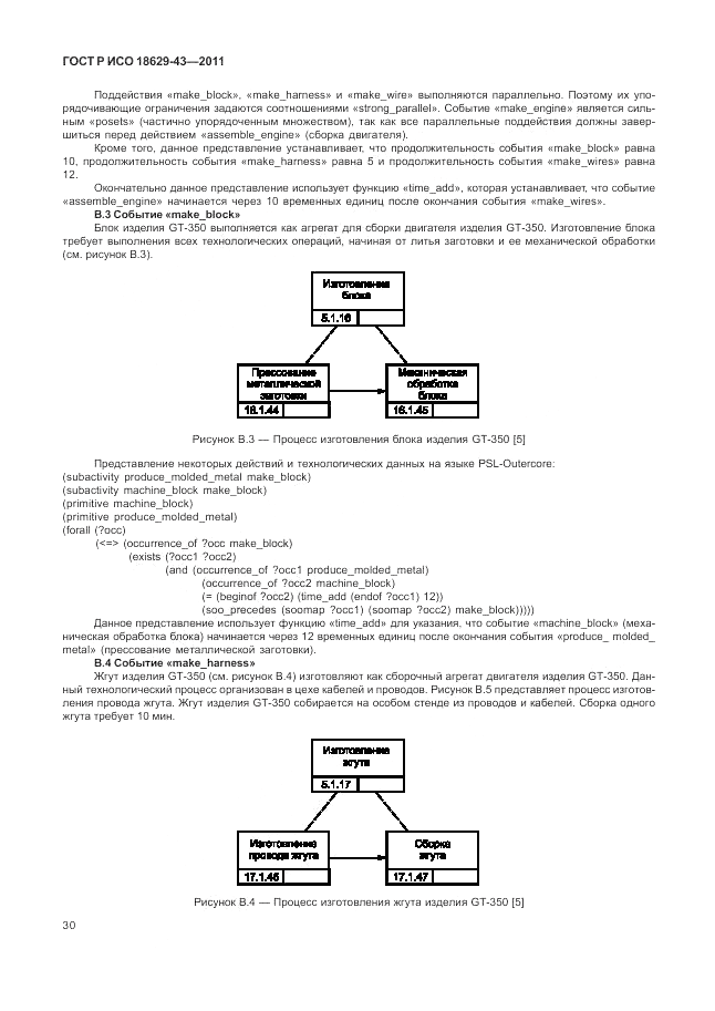ГОСТ Р ИСО 18629-43-2011, страница 36