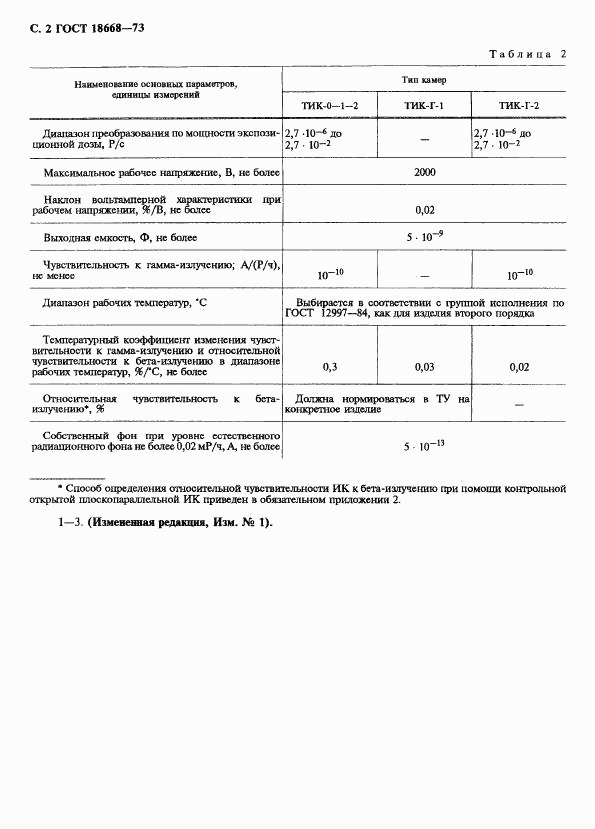 ГОСТ 18668-73, страница 3