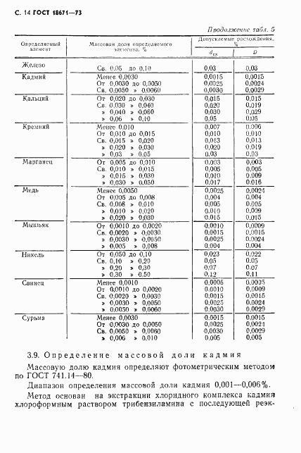 ГОСТ 18671-73, страница 15