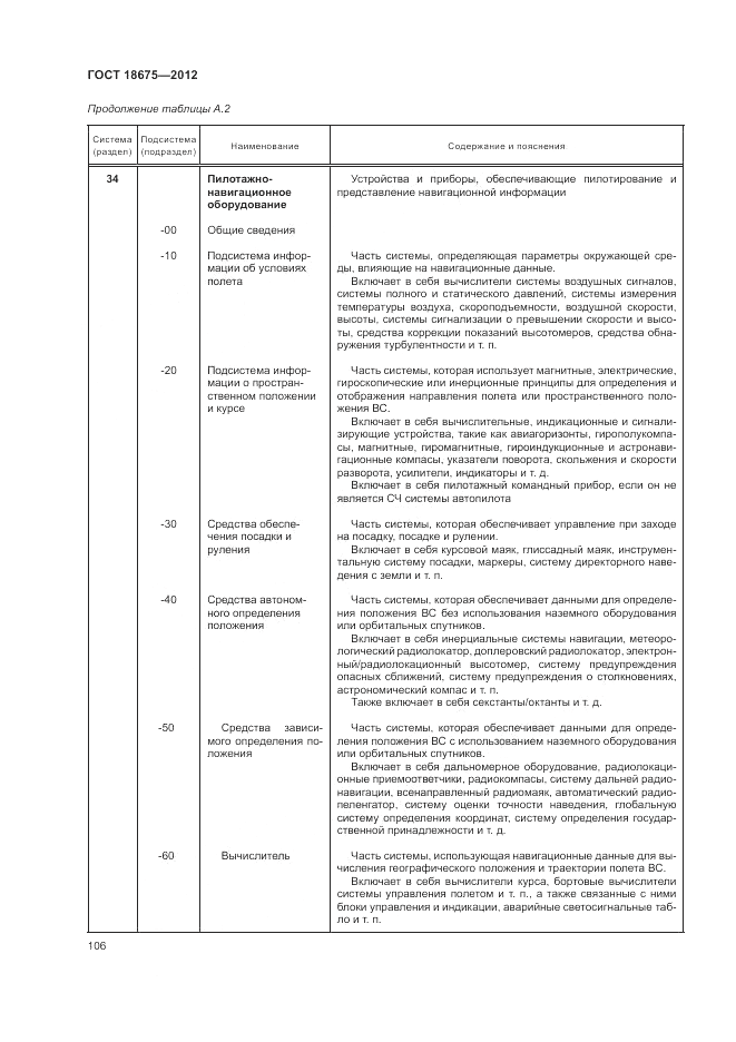 ГОСТ 18675-2012, страница 110