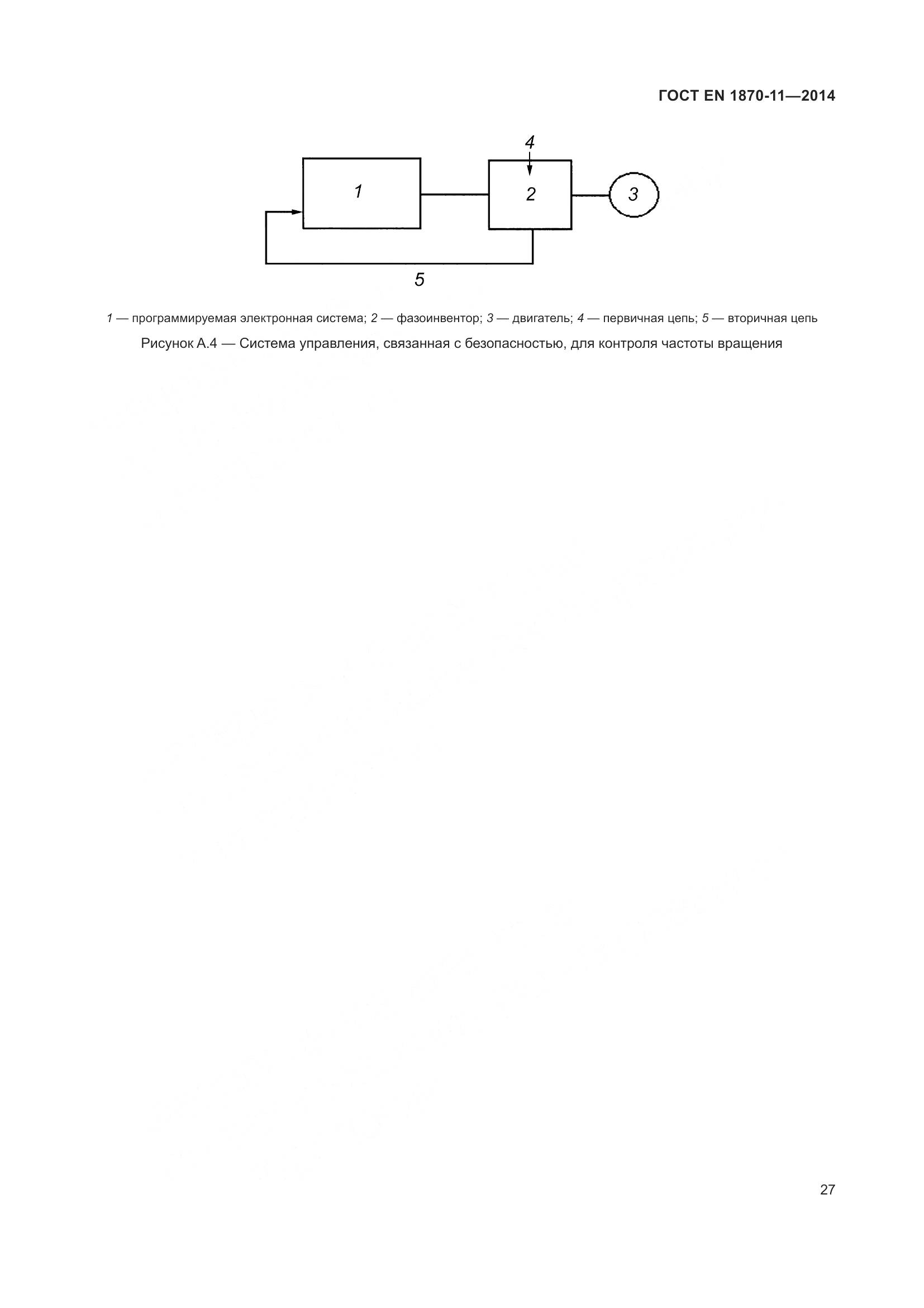 ГОСТ EN 1870-11-2014, страница 33